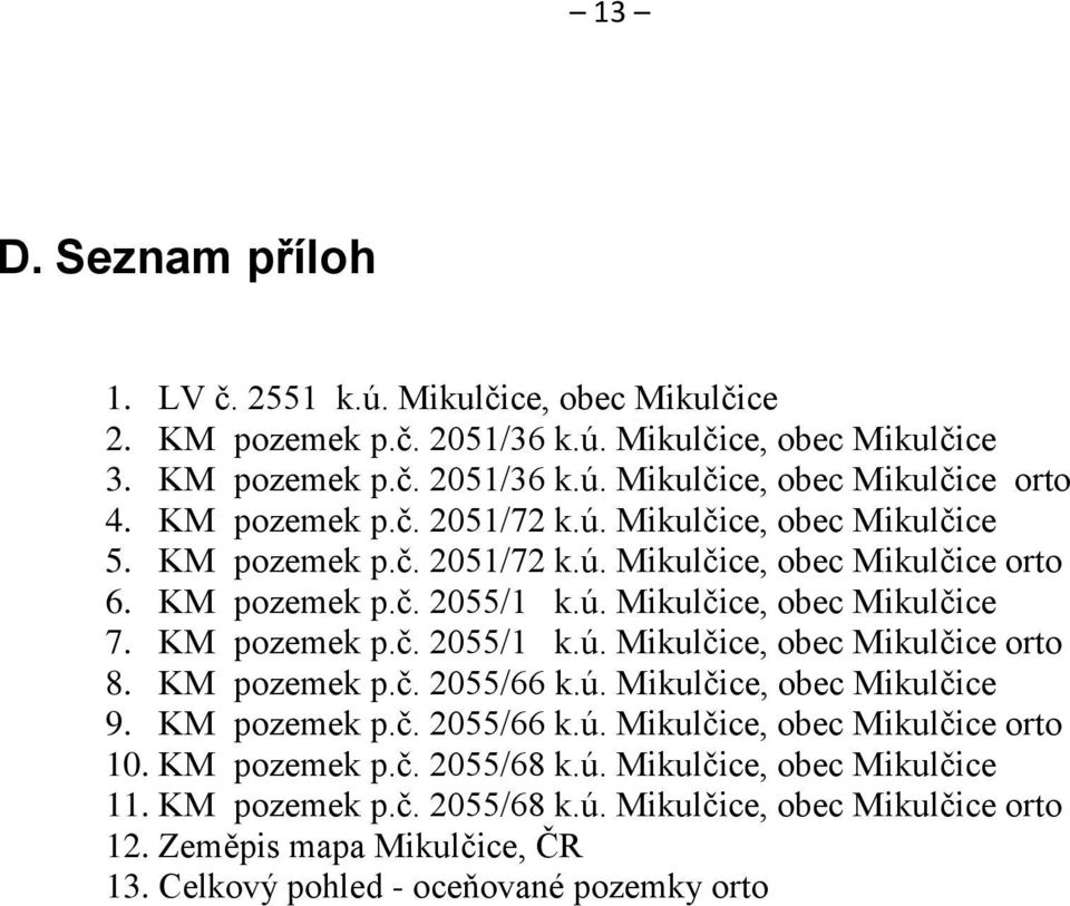 KM pozemek p.č. 2055/1 k.ú. Mikulčice, obec Mikulčice orto 8. KM pozemek p.č. 2055/66 k.ú. Mikulčice, obec Mikulčice 9. KM pozemek p.č. 2055/66 k.ú. Mikulčice, obec Mikulčice orto 10.