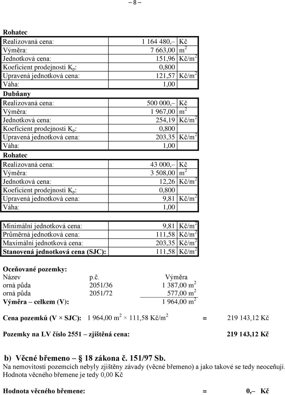 Výměra: 3 508,00 m 2 Jednotková cena: 12,26 Kč/m 2 Koeficient prodejnosti K p : 0,800 Upravená jednotková cena: 9,81 Kč/m 2 Váha: 1,00 Minimální jednotková cena: 9,81 Kč/m 2 Průměrná jednotková cena: