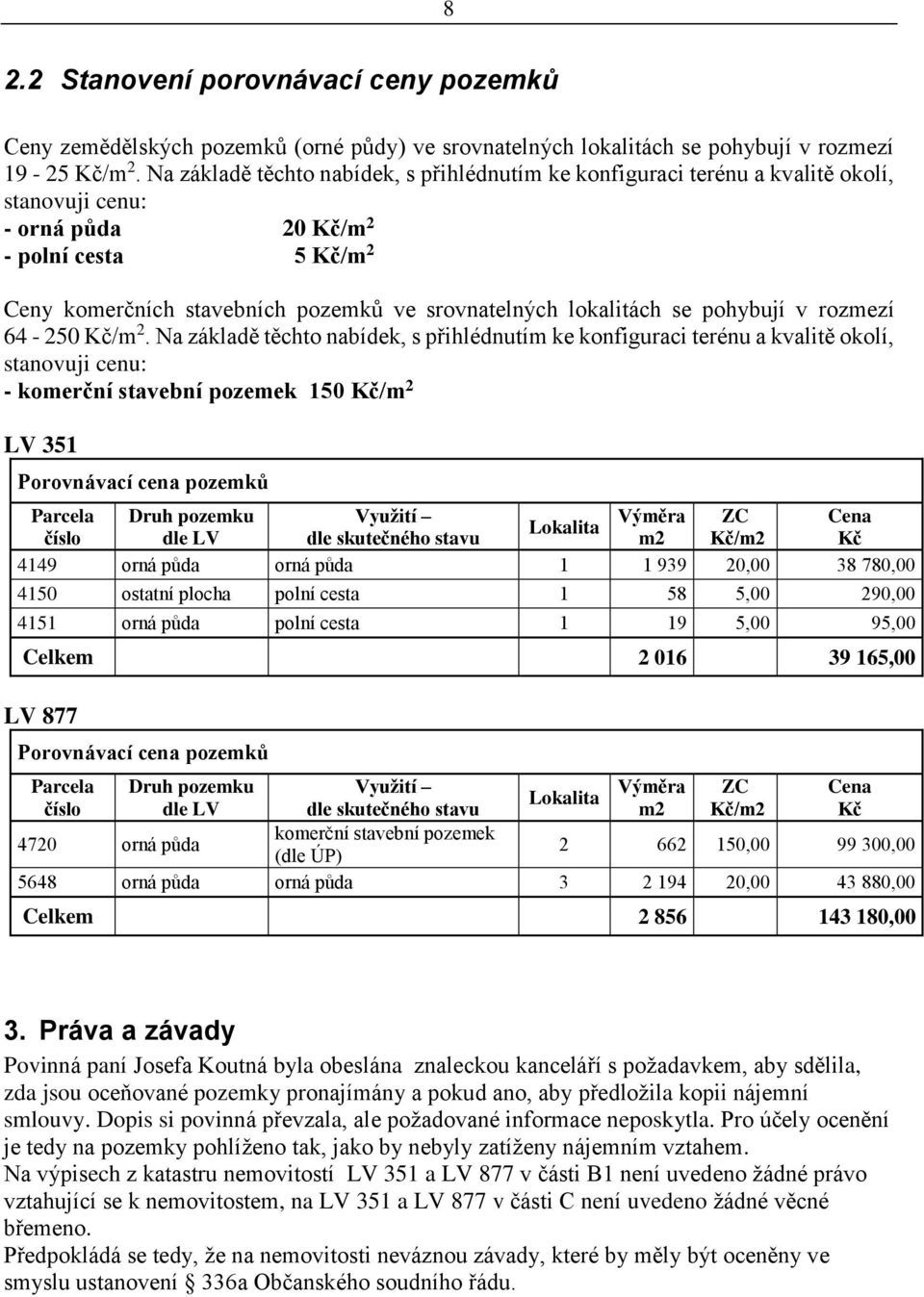 lokalitách se pohybují v rozmezí 64-250 Kč/m 2.