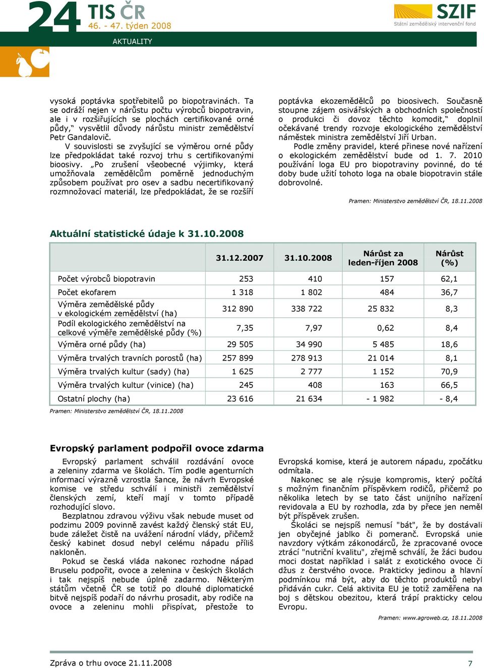 V souvislosti se zvyšující se výměrou orné půdy lze předpokládat také rozvoj trhu s certifikovanými bioosivy.