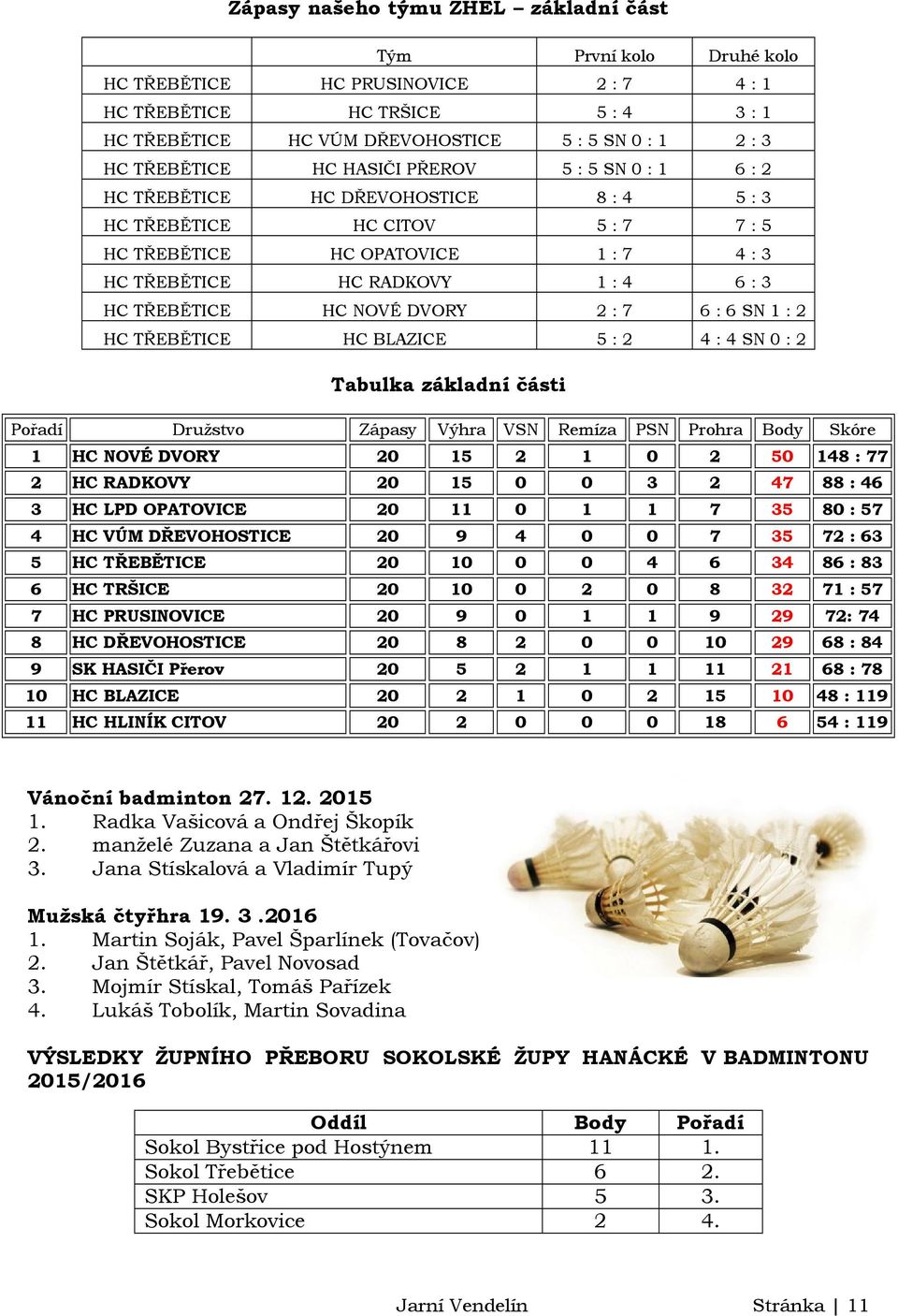 TŘEBĚTICE HC NOVÉ DVORY 2 : 7 6 : 6 SN 1 : 2 HC TŘEBĚTICE HC BLAZICE 5 : 2 4 : 4 SN 0 : 2 Tabulka základní části Pořadí Družstvo Zápasy Výhra VSN Remíza PSN Prohra Body Skóre 1 HC NOVÉ DVORY 20 15 2