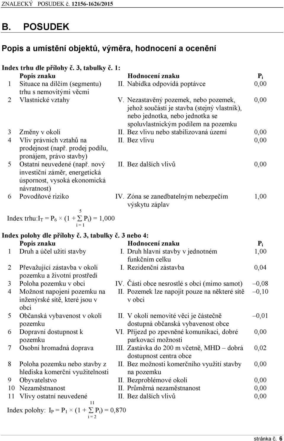 Nezastavěný pozemek, nebo pozemek, 0,00 jehož součástí je stavba (stejný vlastník), nebo jednotka, nebo jednotka se spoluvlastnickým podílem na pozemku 3 Změny v okolí II.