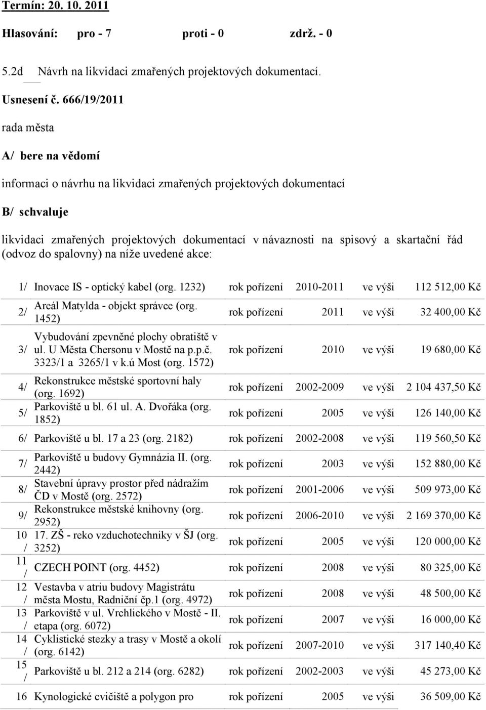 (odvoz do spalovny) na níţe uvedené akce: 1/ Inovace IS - optický kabel (org. 1232) rok pořízení 2010-2011 ve výši 112 512,00 Kč 2/ 3/ Areál Matylda - objekt správce (org.