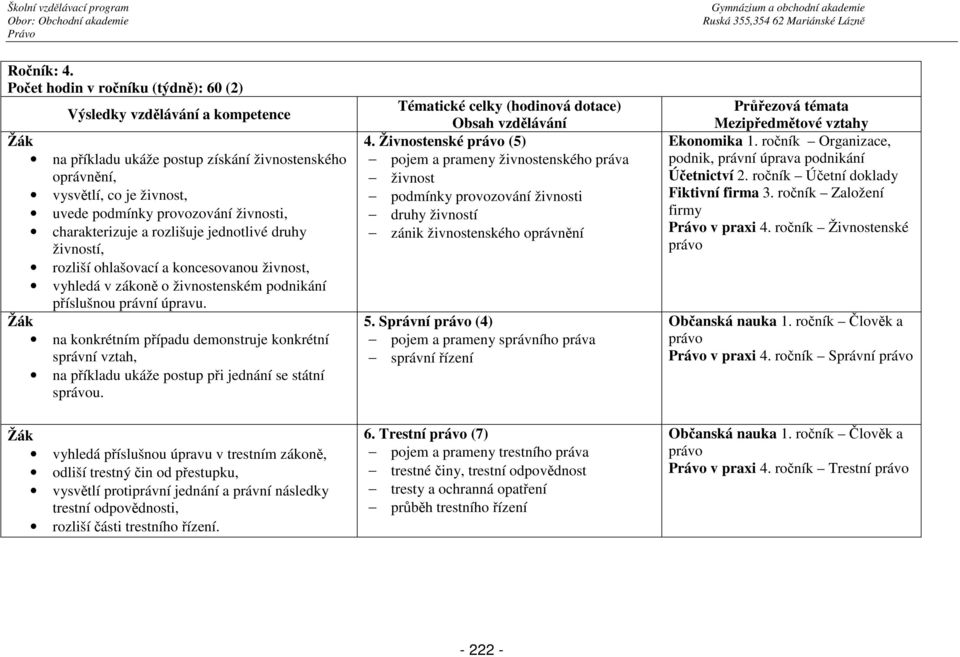 druhy živností, rozliší ohlašovací a koncesovanou živnost, vyhledá v zákoně o živnostenském podnikání příslušnou právní úpravu.