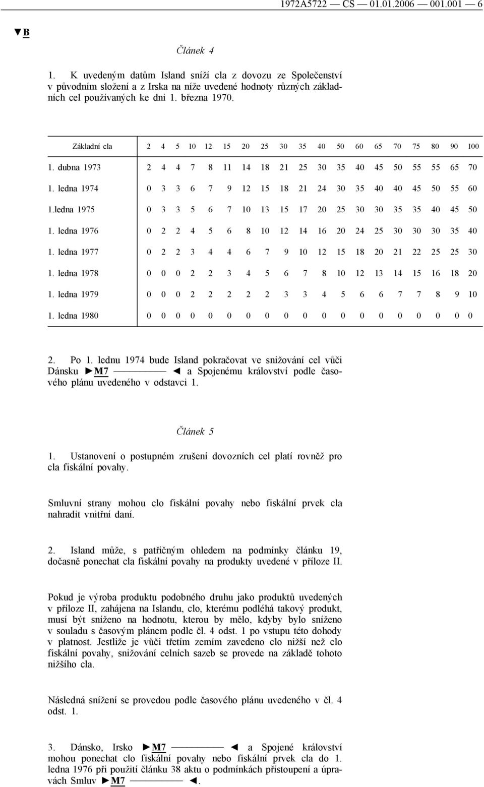 Základní cla 2 4 5 10 12 15 20 25 30 35 40 50 60 65 70 75 80 90 100 1. dubna 1973 2 4 4 7 8 11 14 18 21 25 30 35 40 45 50 55 55 65 70 1.