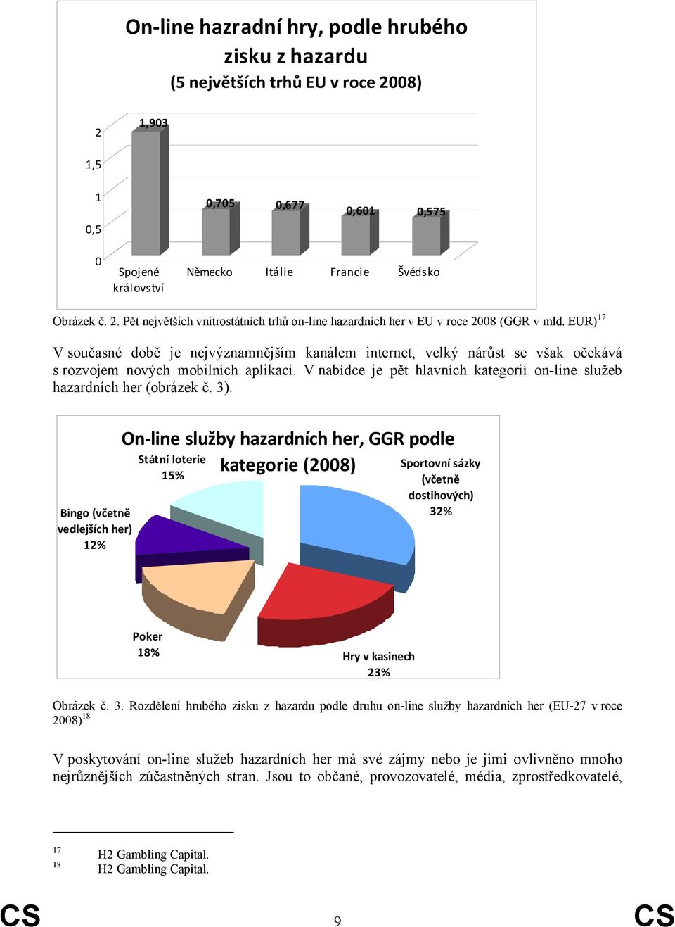 V nabídce je pět hlavních kategorií on-line služeb hazardních her (obrázek č. 3).