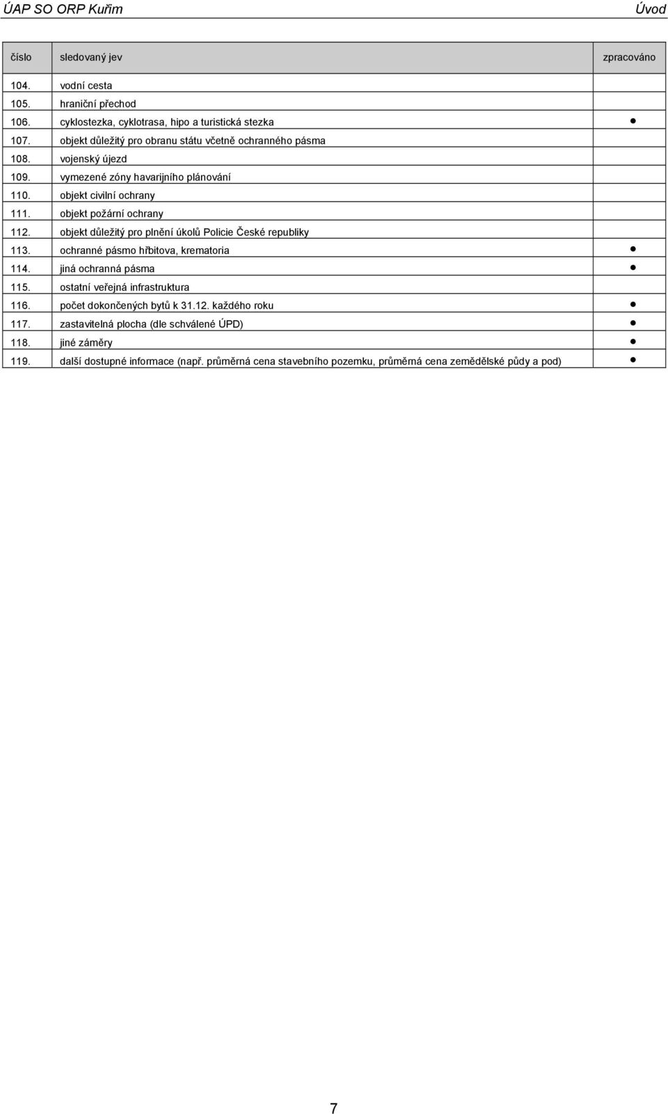 objekt požární ochrany 112. objekt důležitý pro plnění úkolů Policie České republiky 113. ochranné pásmo hřbitova, krematoria 114. jiná ochranná pásma 115.