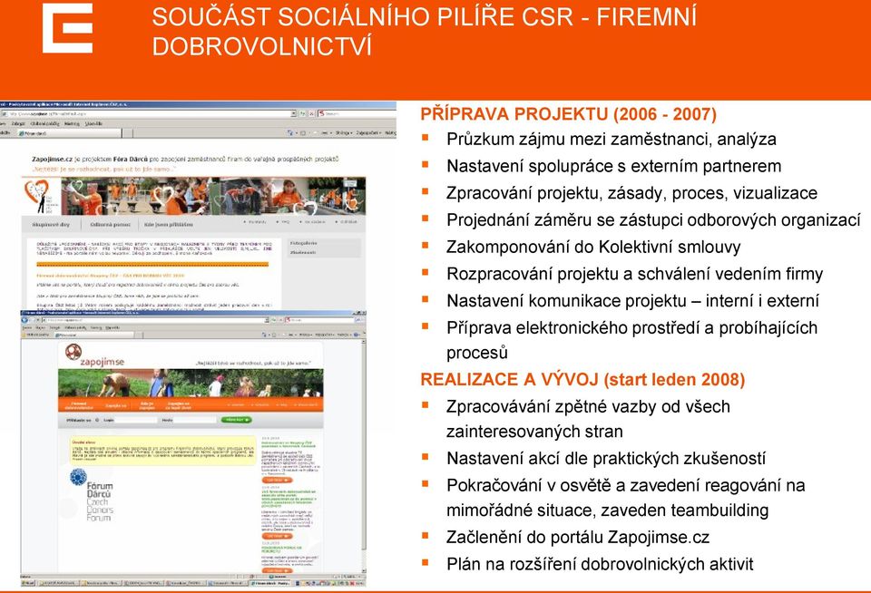 projektu interní i externí Příprava elektronického prostředí a probíhajících procesů REALIZACE A VÝVOJ (start leden 2008) Zpracovávání zpětné vazby od všech zainteresovaných stran