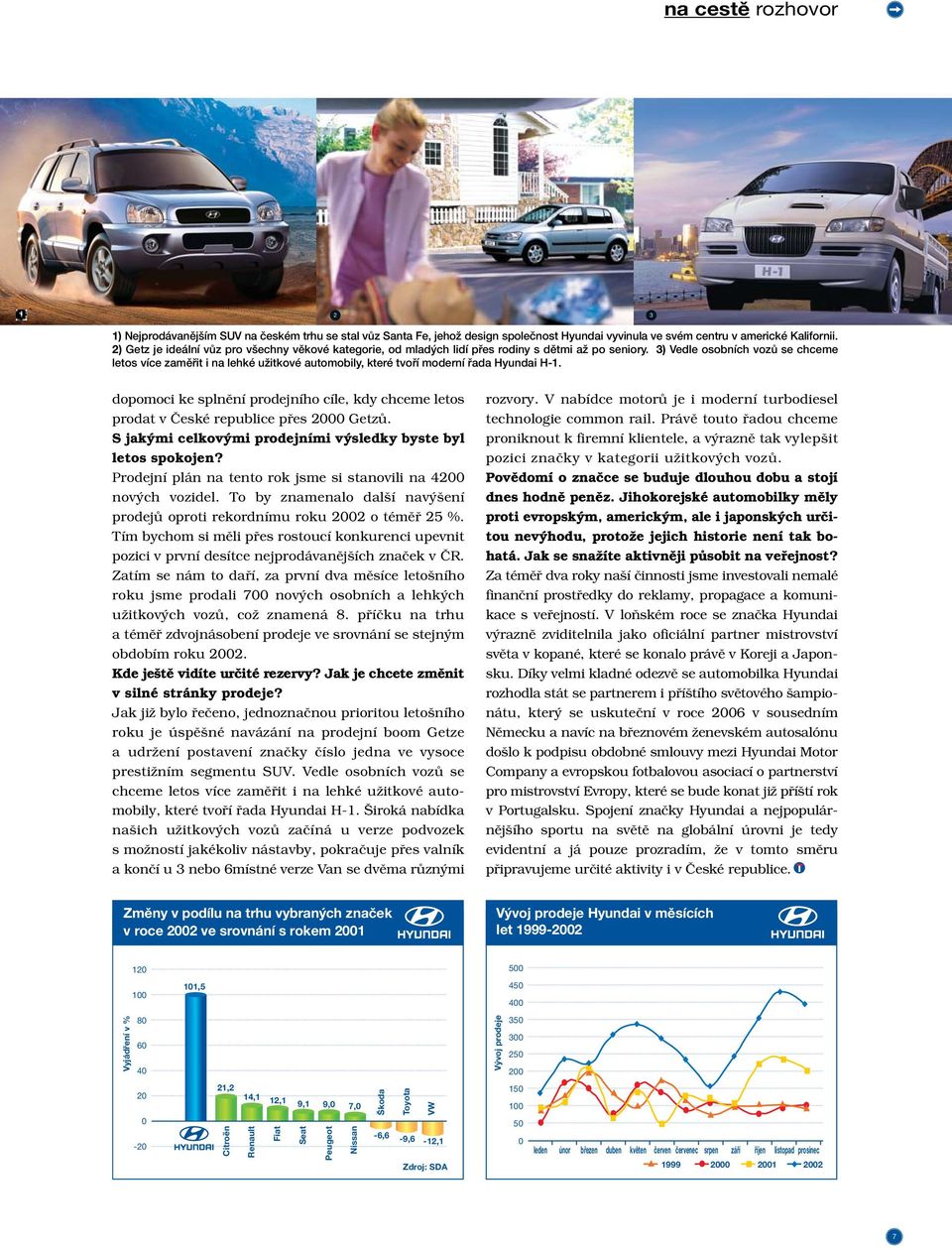 3) Vedle osobních vozů se chceme letos více zaměřit i na lehké užitkové automobily, které tvoří moderní řada Hyundai H-1.