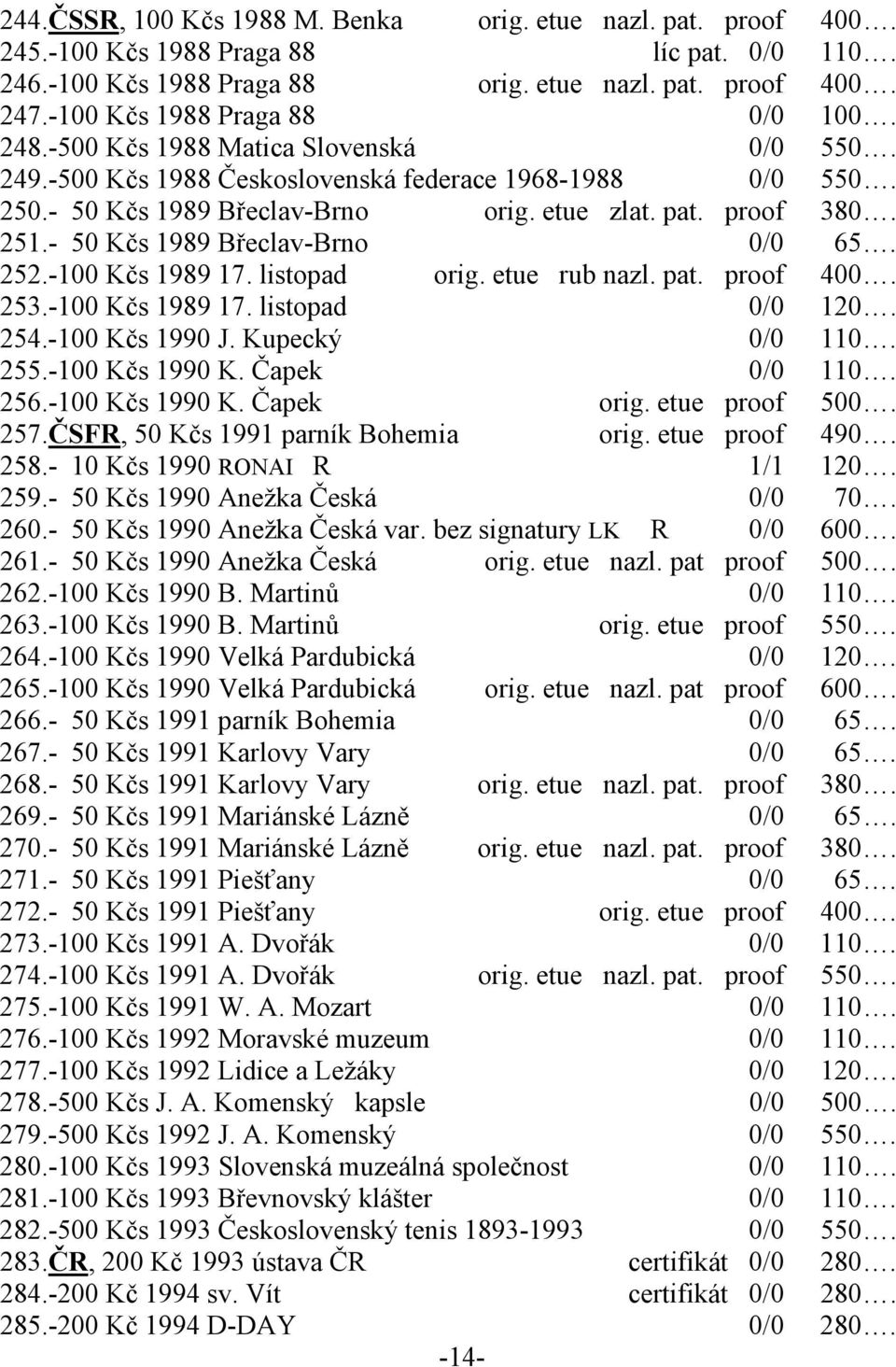 251.- 50 Kčs 1989 Břeclav-Brno 0/0 65. 252.-100 Kčs 1989 17. listopad orig. etue rub nazl. pat. proof 400. 253.-100 Kčs 1989 17. listopad 0/0 120. 254.-100 Kčs 1990 J. Kupecký 0/0 110. 255.