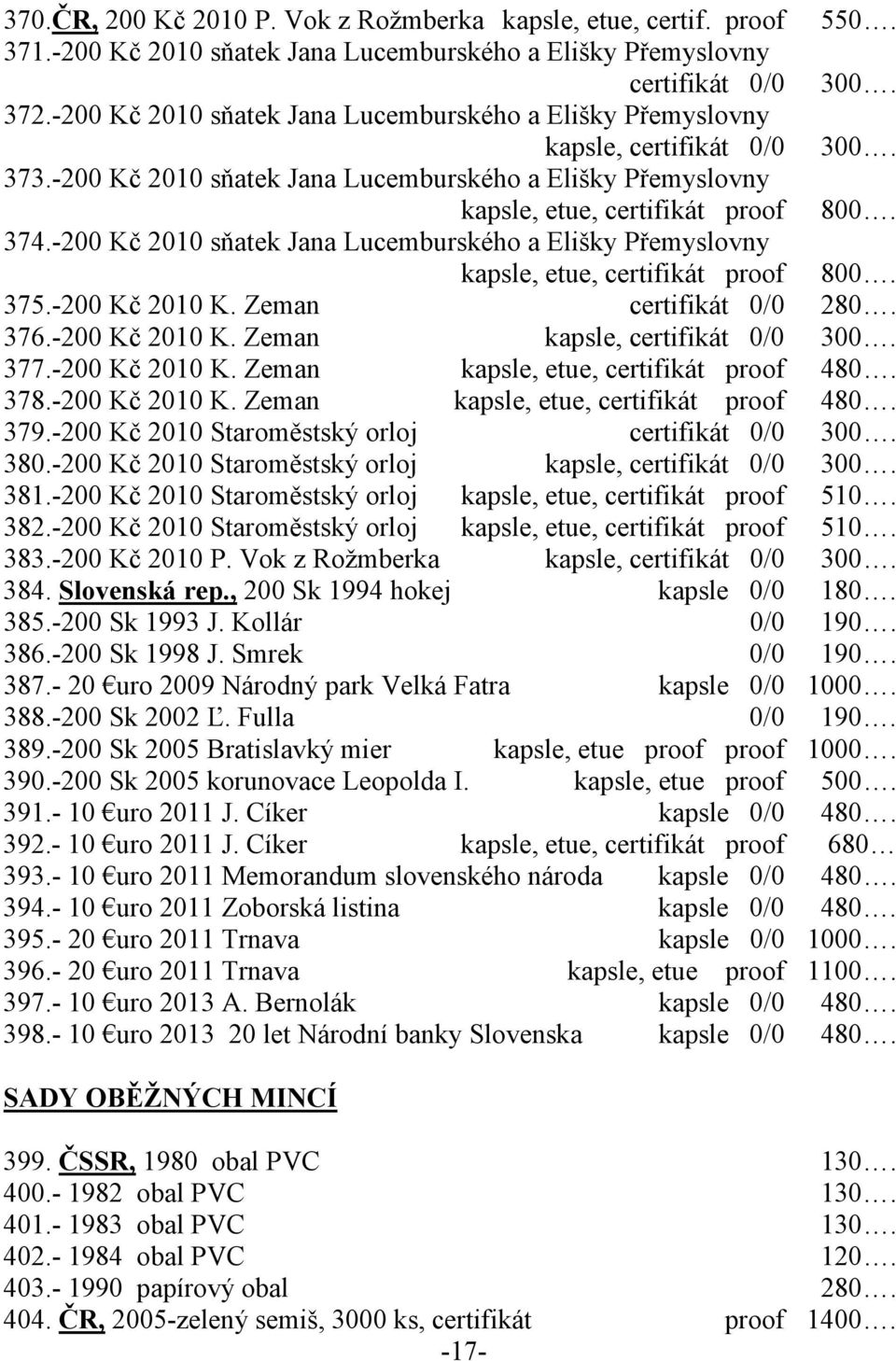 -200 Kč 2010 sňatek Jana Lucemburského a Elišky Přemyslovny kapsle, etue, certifikát proof 800. 375.-200 Kč 2010 K. Zeman certifikát 0/0 280. 376.-200 Kč 2010 K. Zeman kapsle, certifikát 0/0 300. 377.