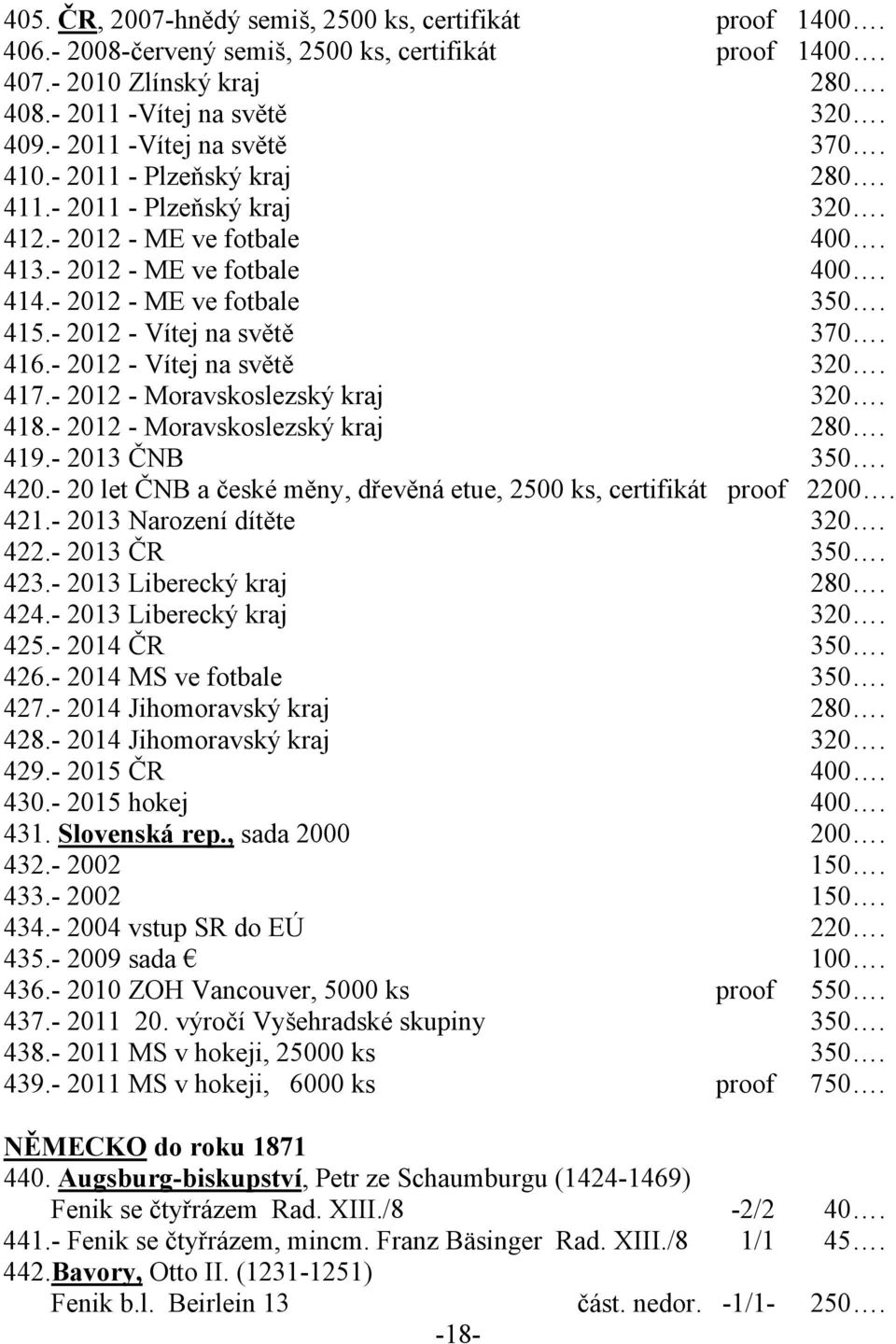 - 2012 - Vítej na světě 370. 416.- 2012 - Vítej na světě 320. 417.- 2012 - Moravskoslezský kraj 320. 418.- 2012 - Moravskoslezský kraj 280. 419.- 2013 ČNB 350. 420.