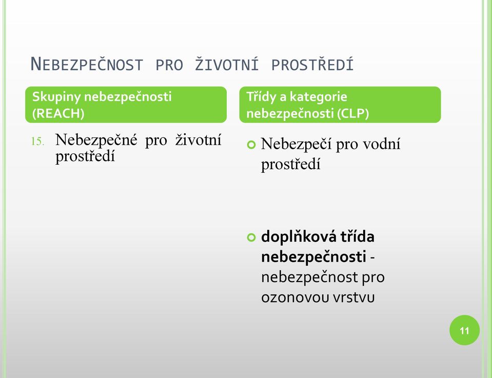 Nebezpečné pro životní prostředí Třídy a kategorie