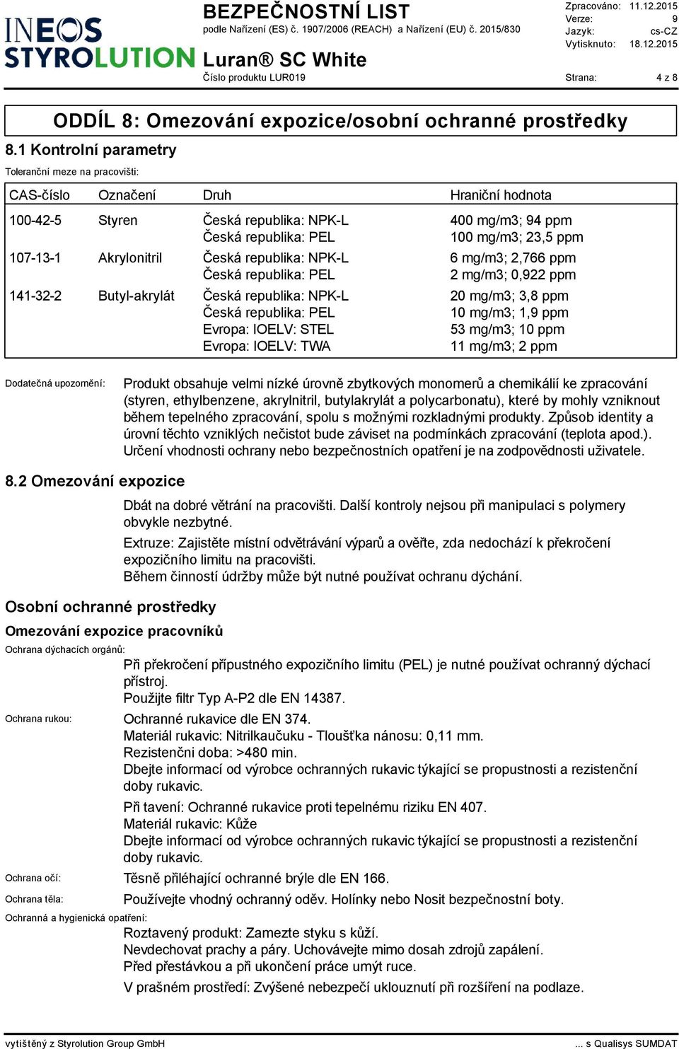 107-13-1 Akrylonitril Česká republika: NPK-L 6 mg/m3; 2,766 ppm Česká republika: PEL 2 mg/m3; 0,922 ppm 141-32-2 Butyl-akrylát Česká republika: NPK-L 20 mg/m3; 3,8 ppm Česká republika: PEL 10 mg/m3;