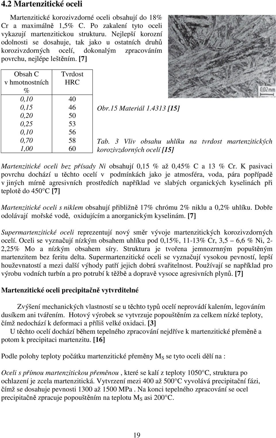 [7] Obsah C v hmotnostních % 0,10 0,15 0,20 0,25 0,10 0,70 1,00 Tvrdost HRC 40 46 50 53 56 58 60 Obr.15 Materiál 1.4313 [15] Tab.