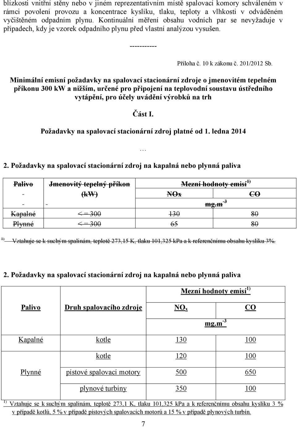 Minimální emisní požadavky na spalovací stacionární zdroje o jmenovitém tepelném příkonu 300 kw a nižším, určené pro připojení na teplovodní soustavu ústředního vytápění, pro účely uvádění výrobků na