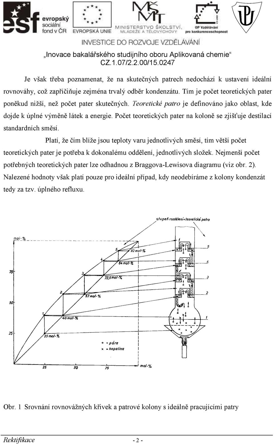 Počet teoretických pater na koloně se zjišťuje destilací standardních směsí.