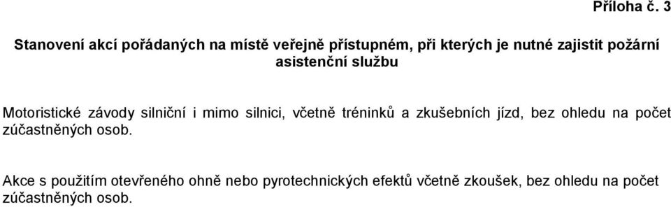 požární asistenční službu Motoristické závody silniční i mimo silnici, včetně tréninků a