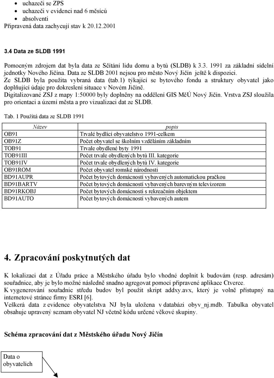 1) týkající se bytového fondu a struktury obyvatel jako doplňující údaje pro dokreslení situace v Novém Jičíně. Digitalizované ZSJ z mapy 1:50000 byly doplněny na oddělení GIS MěÚ Nový Jičín.