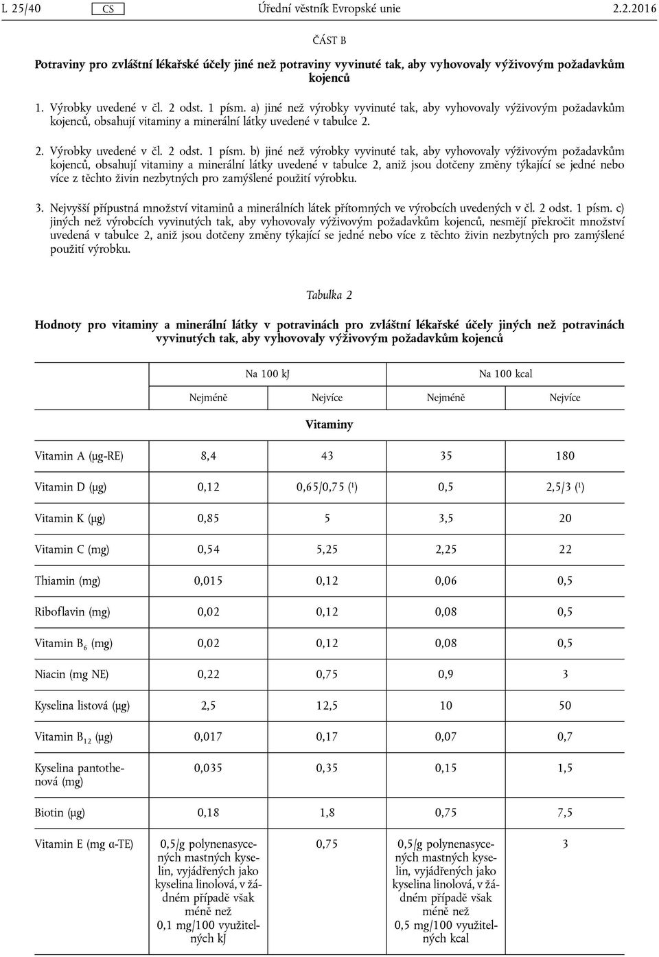 b) jiné než výrobky vyvinuté tak, aby vyhovovaly výživovým požadavkům kojenců, obsahují vitaminy a minerální látky uvedené v tabulce 2, aniž jsou dotčeny změny týkající se jedné nebo více z těchto