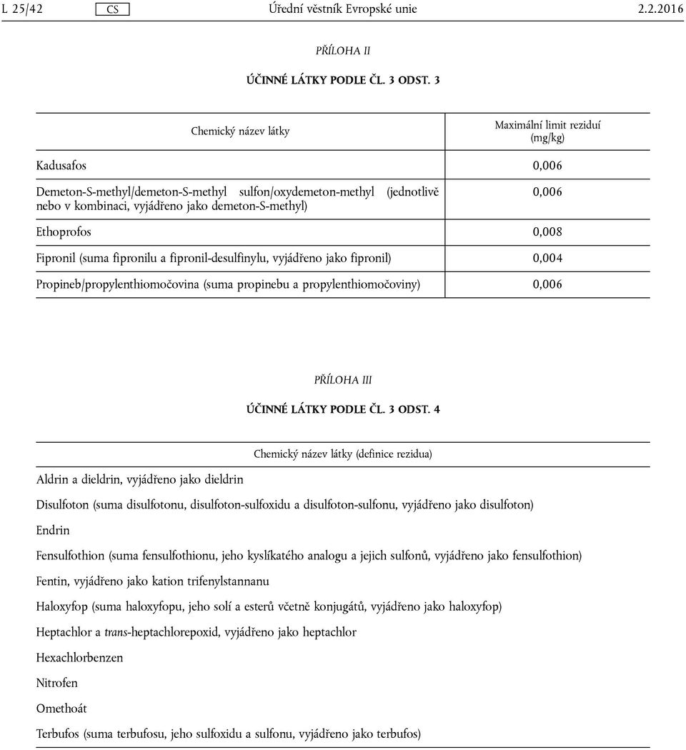 Ethoprofos 0,008 Fipronil (suma fipronilu a fipronil-desulfinylu, vyjádřeno jako fipronil) 0,004 Propineb/propylenthiomočovina (suma propinebu a propylenthiomočoviny) 0,006 PŘÍLOHA III ÚČINNÉ LÁTKY