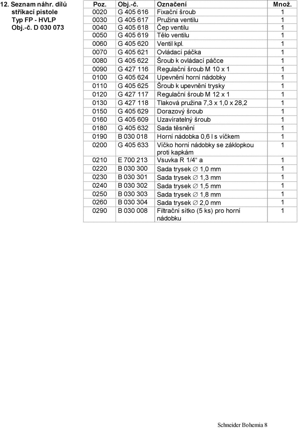 0120 G 427 117 Regulační šroub M 12 x 1 1 0130 G 427 118 Tlaková pružina 7,3 x 1,0 x 28,2 1 0150 G 405 629 Dorazový šroub 1 0160 G 405 609 Uzavíratelný šroub 1 0180 G 405 632 Sada těsnění 1 0190 B