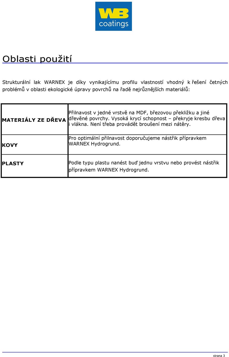 Vysoká krycí schopnost překryje kresbu dřeva i vlákna. Není třeba provádět broušení mezi nátěry.