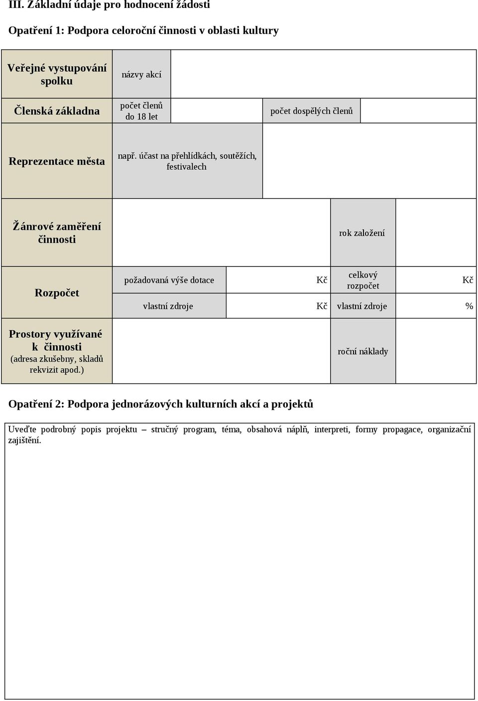 účast na přehlídkách, soutěžích, festivalech Žánrové zaměření činnosti rok založení Rozpočet Prostory využívané k činnosti (adresa zkušebny, skladů rekvizit apod.