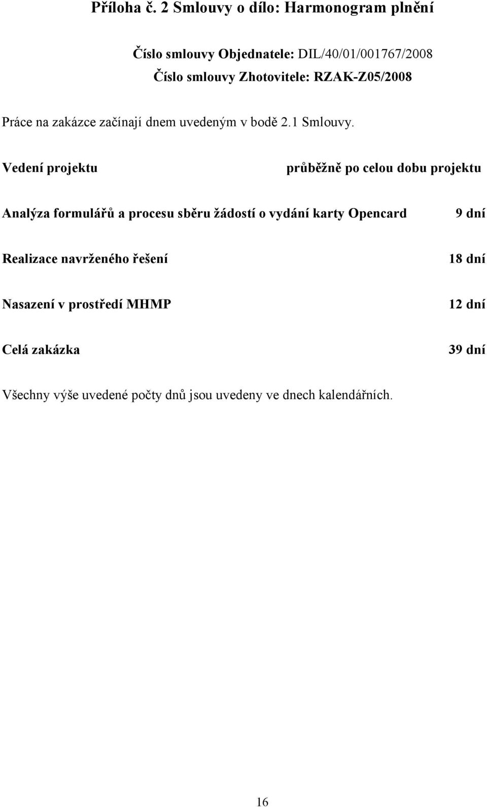 RZAK-Z05/2008 Práce na zakázce začínají dnem uvedeným v bodě 2.1 Smlouvy.