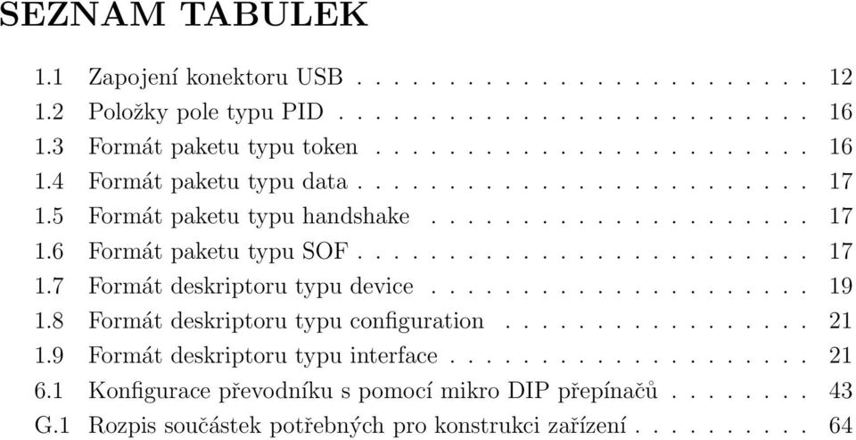 .................... 19 1.8 Formát deskriptoru typu configuration................. 21 1.9 Formát deskriptoru typu interface.................... 21 6.