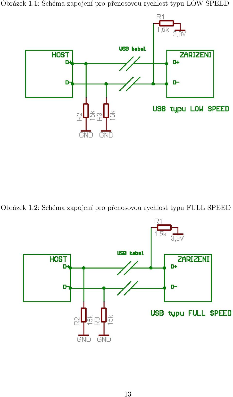 rychlost typu LOW SPEED 2: Schéma