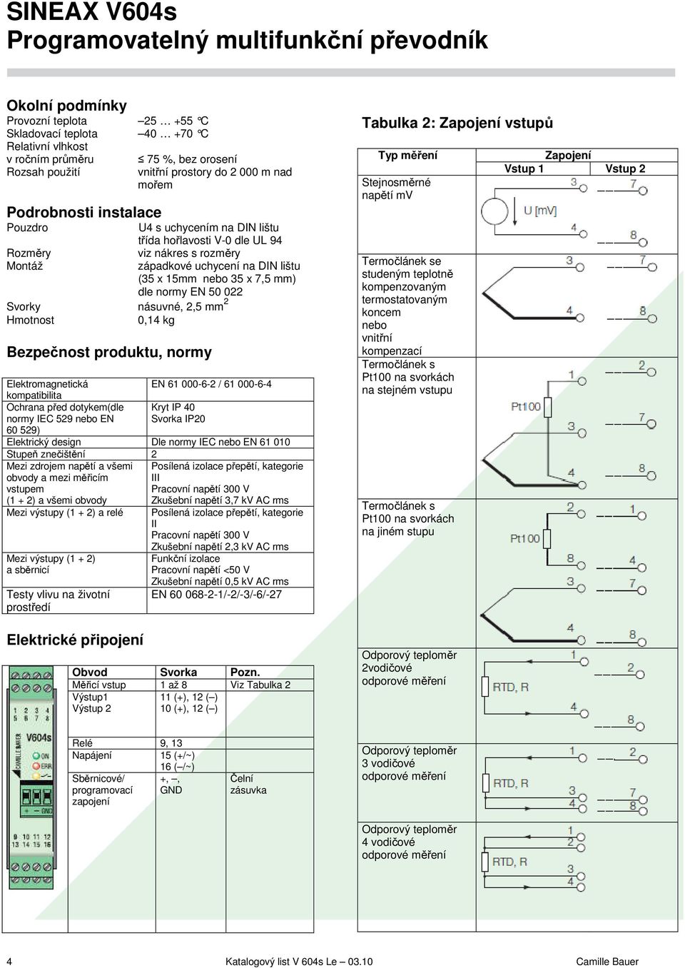 2,5 mm 2 Hmotnost 0,14 kg Bezpečnost produktu, normy Elektromagnetická EN 61 000-6-2 / 61 000-6-4 kompatibilita Ochrana před dotykem(dle Kryt IP 40 normy IEC 529 nebo EN Svorka IP20 60 529)