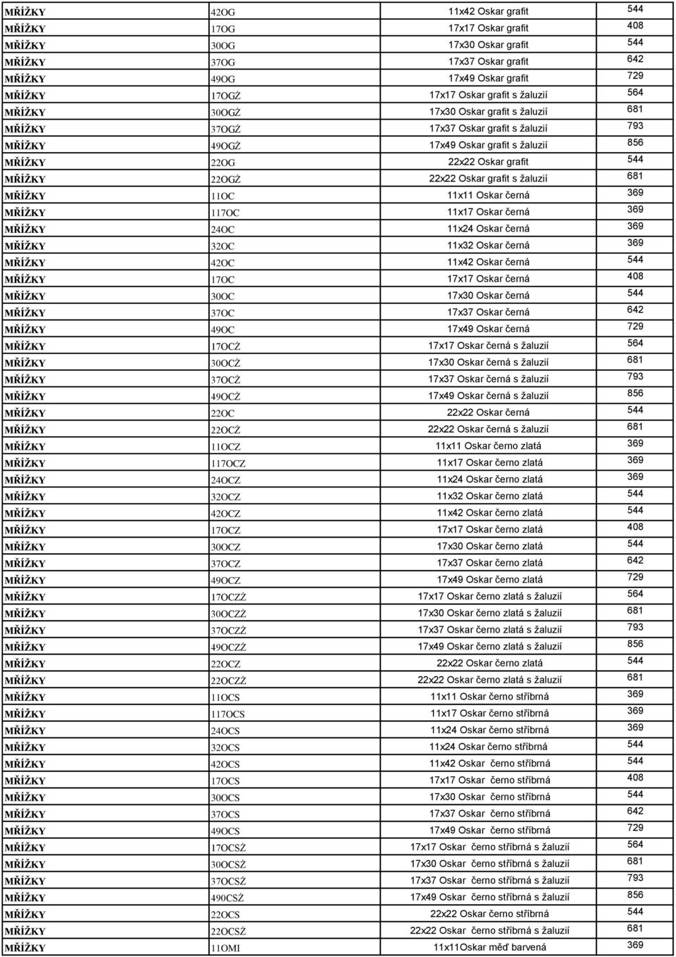 MŘÍŽKY 22OGŻ 22x22 Oskar grafit s žaluzií 681 MŘÍŽKY 11OC 11x11 Oskar černá 369 MŘÍŽKY 117OC 11x17 Oskar černá 369 MŘÍŽKY 24OC 11x24 Oskar černá 369 MŘÍŽKY 32OC 11x32 Oskar černá 369 MŘÍŽKY 42OC