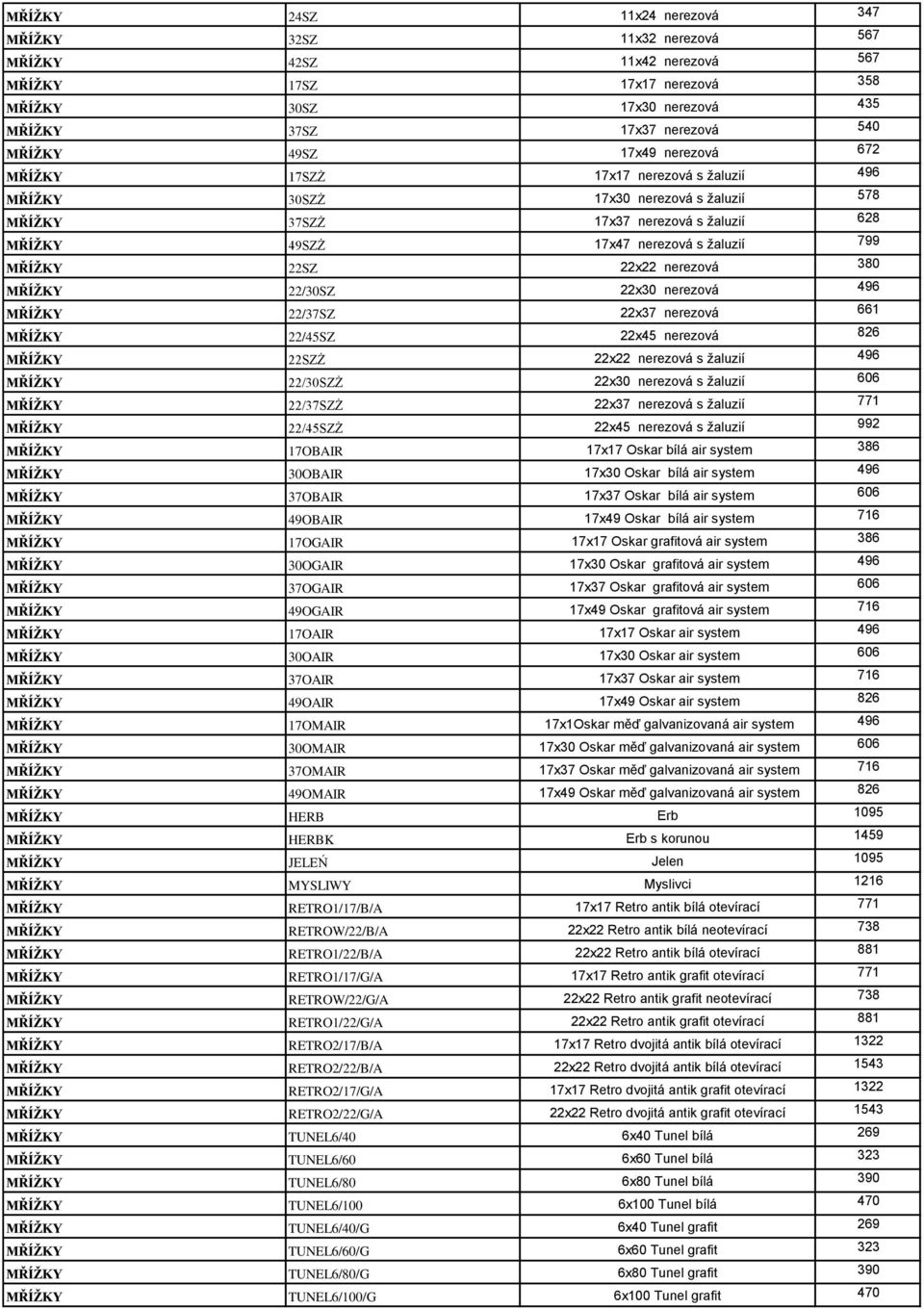 22x22 nerezová 380 MŘÍŽKY 22/30SZ 22x30 nerezová 496 MŘÍŽKY 22/37SZ 22x37 nerezová 661 MŘÍŽKY 22/45SZ 22x45 nerezová 826 MŘÍŽKY 22SZŻ 22x22 nerezová s žaluzií 496 MŘÍŽKY 22/30SZŻ 22x30 nerezová s