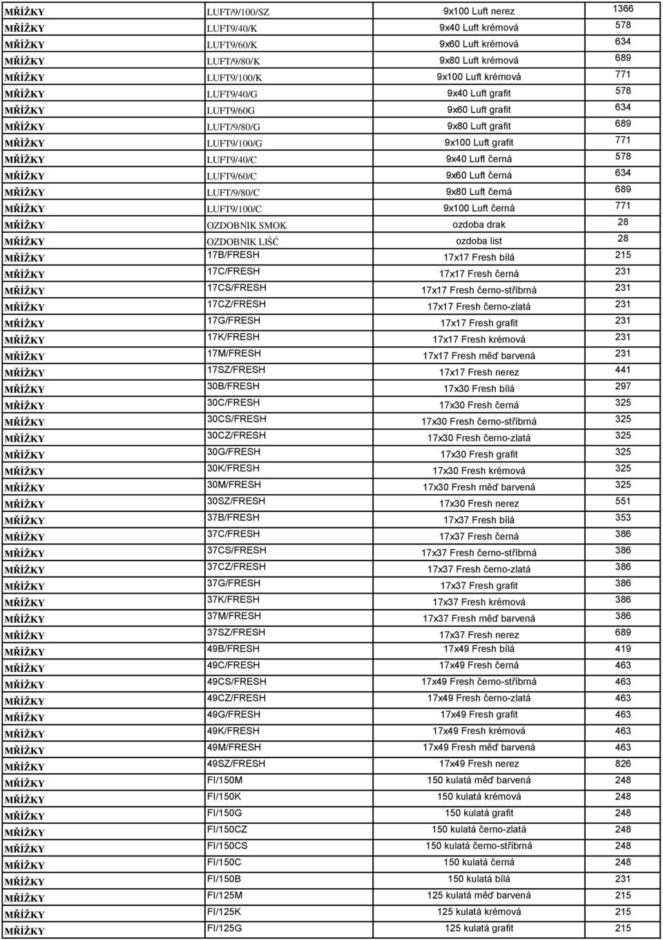 černá 578 MŘÍŽKY LUFT9/60/C 9x60 Luft černá 634 MŘÍŽKY LUFT/9/80/C 9x80 Luft černá 689 MŘÍŽKY LUFT9/100/C 9x100 Luft černá 771 MŘÍŽKY OZDOBNIK SMOK ozdoba drak 28 MŘÍŽKY OZDOBNIK LIŚĆ ozdoba list 28