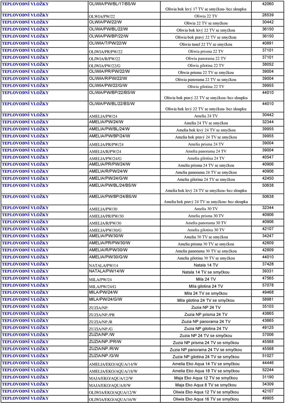 tunel 22 TV se smyčkou 40891 TEPLOVODNÍ VLOŽKY OLIWIA/PR/PW/22 Oliwia prisma 22 TV 37101 TEPLOVODNÍ VLOŽKY OLIWIA/R/PW/22 Oliwia panorama 22 TV 37101 TEPLOVODNÍ VLOŽKY OLIWIA/PW/22/G Oliwia gilotina