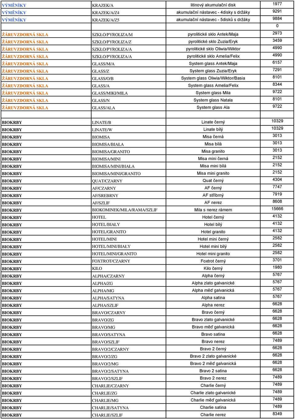 SKLA SZKŁO/PYROLIZA/A pyrolitické sklo Amelia/Felix 4990 ŽÁRUVZDORNÁ SKLA GLASS/M/A System glass Antek/Maja 6157 ŽÁRUVZDORNÁ SKLA GLASS/Z System glass Zuzia/Eryk 7291 ŽÁRUVZDORNÁ SKLA GLASS/O/B