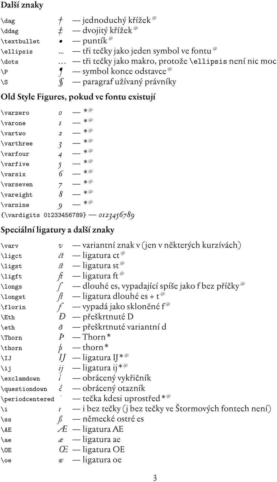 \varthree 3 * @ \varfour 4 * @ \varfive 5 * @ \varsix 6 * @ \varseven 7 * @ \vareight 8 * @ \varnine 9 * @ {\vardigits 01233456789} 0123456789 Speciální ligatury a další znaky \varv π variantní znak