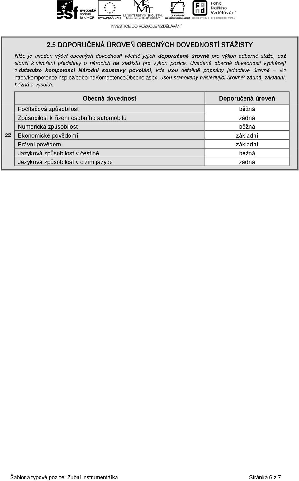 cz/odbornekompetenceobecne.aspx. Jsou stanoveny následující úrovně: žádná, základní, běžná a vysoká.