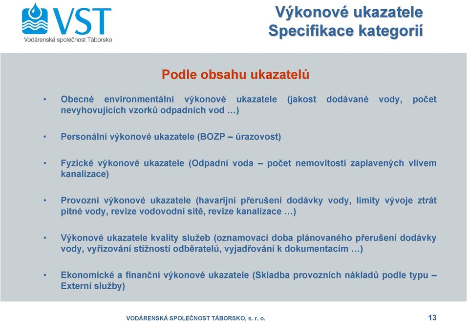 vývoje ztrát pitné vody, revize vodovodní sítě,, revize kanalizace ) Výkonové ukazatele kvality služeb (oznamovací doba plánovan novaného přerup erušení dodávky vody, vyřizov izování stížnost