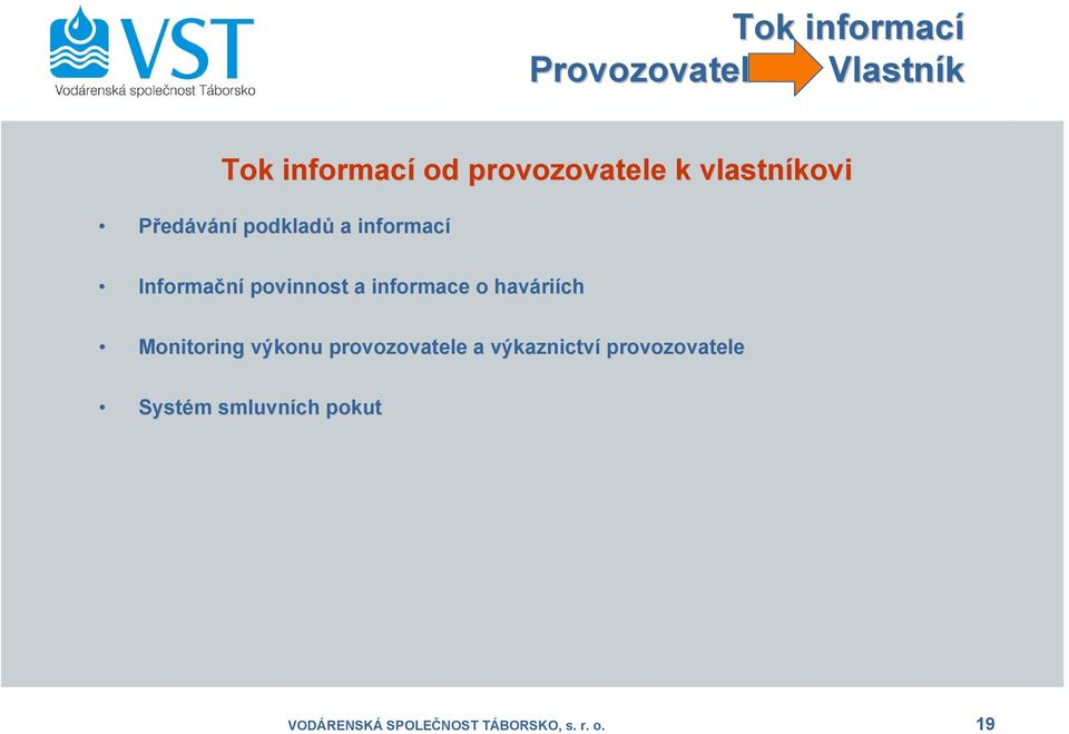 informace o havári riích Monitoring výkonu provozovatele a výkaznictví