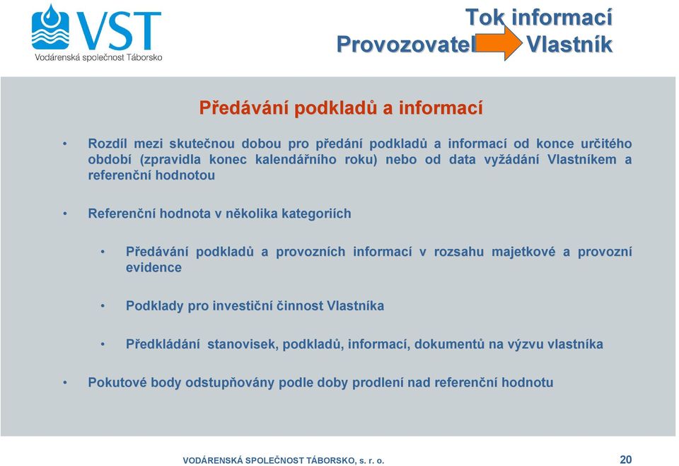 Předávání podkladů a provozních informací v rozsahu majetkové a provozní evidence Podklady pro investiční činnost Vlastníka Předkládání stanovisek,