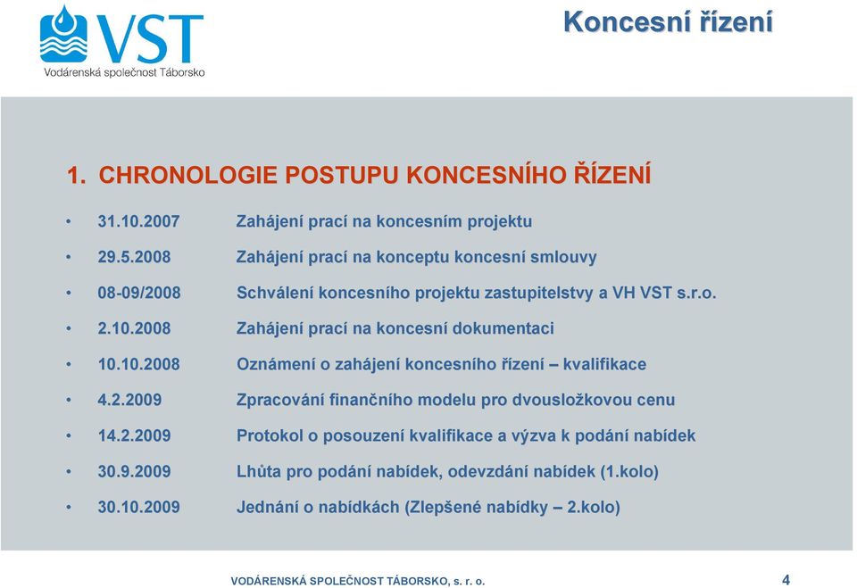 2008 Zahájen jení prací na koncesní dokumentaci 10.10.2008 Oznámen mení o zahájen jení koncesního řízení kvalifikace 4.2.2009 Zpracování finančního modelu pro dvousložkovou cenu 14.