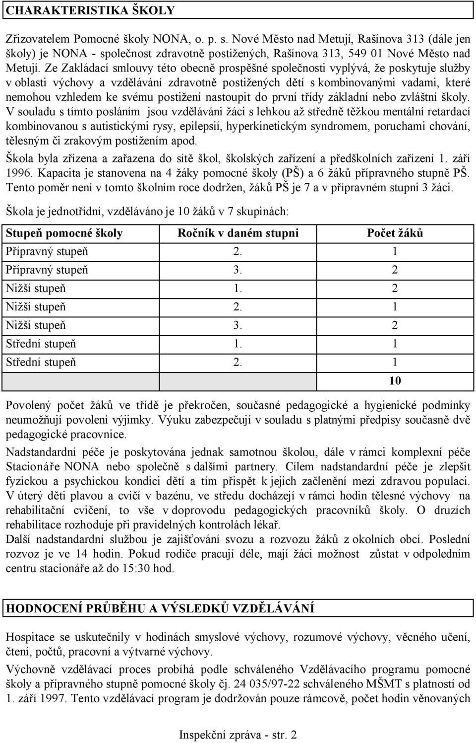 Ze Zakládací smlouvy této obecně prospěšné společnosti vyplývá, že poskytuje služby v oblasti výchovy a vzdělávání zdravotně postižených dětí skombinovanými vadami, které nemohou vzhledem ke svému