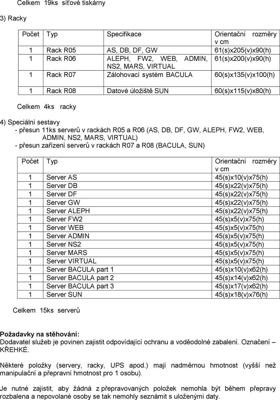 DB, DF, GW, ALEPH, FW2, WEB, ADMIN, NS2, MARS, VIRTUAL) - přesun zařízení serverů v rackách R07 a R08 (BACULA, SUN) Počet Typ Orientační rozměry v cm 1 Server AS 45(s)x10(v)x75(h) 1 Server DB