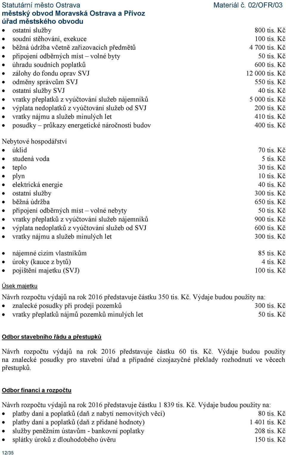 Kč výplata nedoplatků z vyúčtování služeb od SVJ 200 tis. Kč vratky nájmu a služeb minulých let 410 tis. Kč posudky průkazy energetické náročnosti budov 400 tis. Kč Nebytové hospodářství úklid 70 tis.