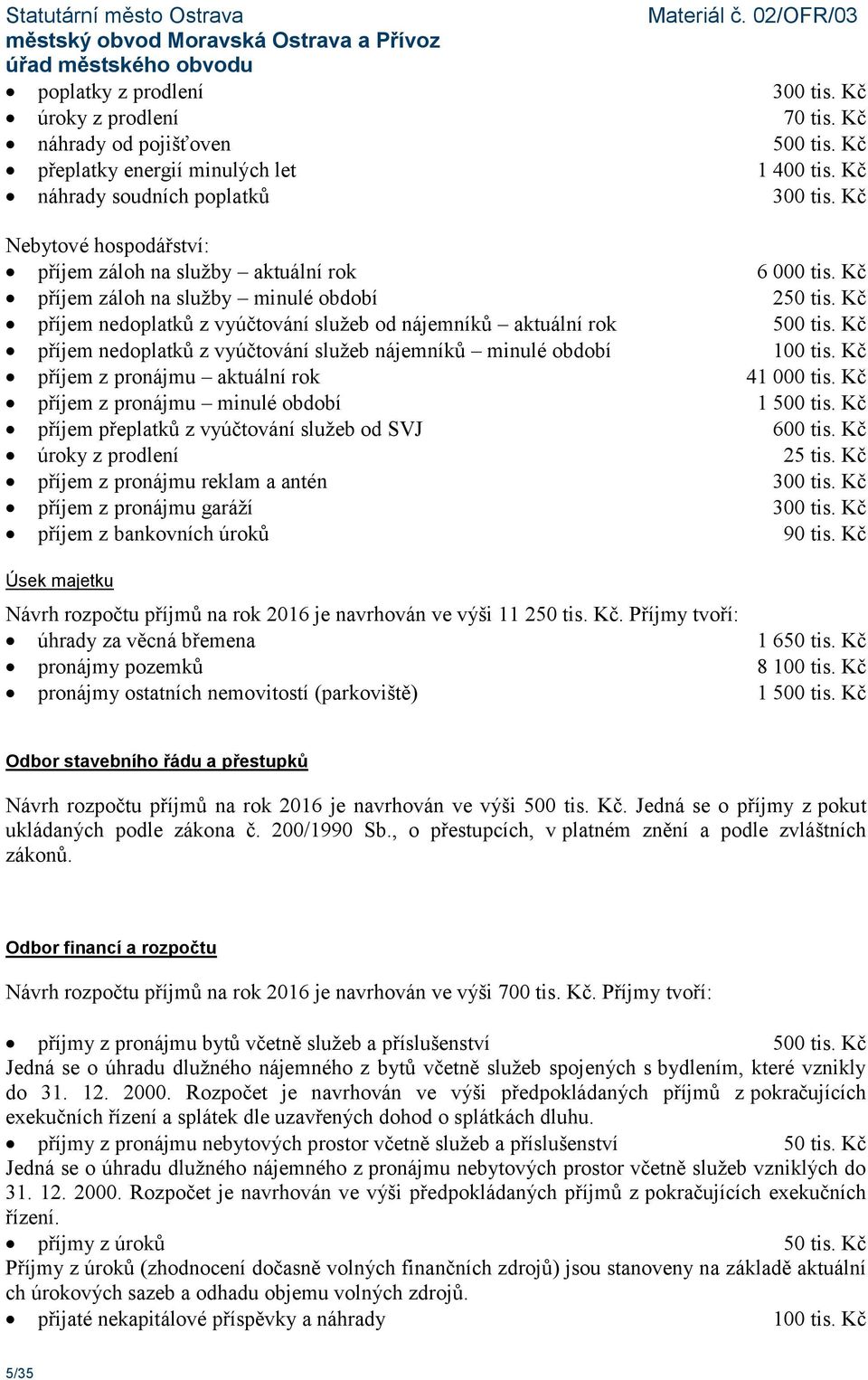 Kč příjem nedoplatků z vyúčtování služeb nájemníků minulé období 100 tis. Kč příjem z pronájmu aktuální rok 41 000 tis. Kč příjem z pronájmu minulé období 1 500 tis.