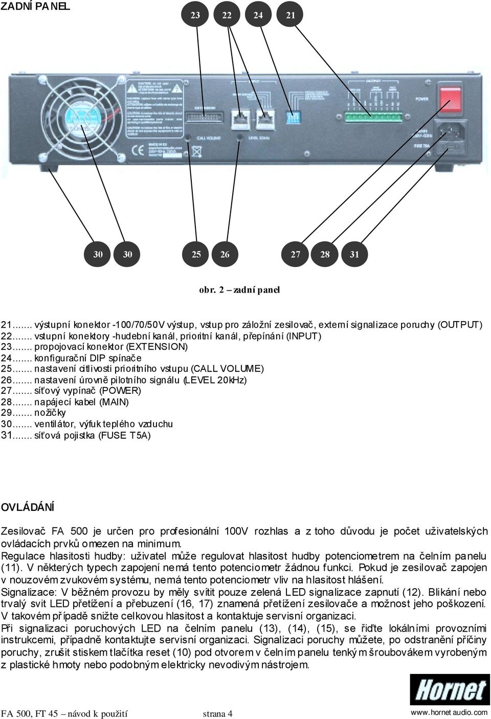 .. nastavení citlivosti prioritního vstupu (CALL VOLUME) 26... nastavení úrovně pilotního signálu (LEVEL 20kHz) 27... síťový vypínač (POWER) 28... napájecí kabel (MAIN) 29... nožičky 30.