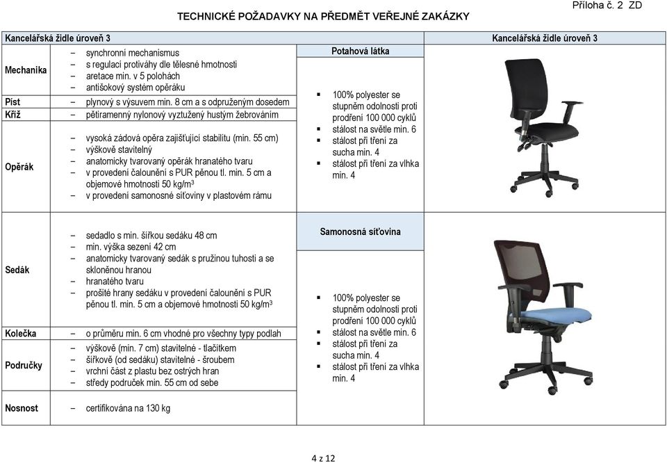 8 cm a s odpruženým dosedem Kříž - pětiramenný nylonový vyztužený hustým žebrováním Opěrák - vysoká zádová opěra zajišťující stabilitu (min.