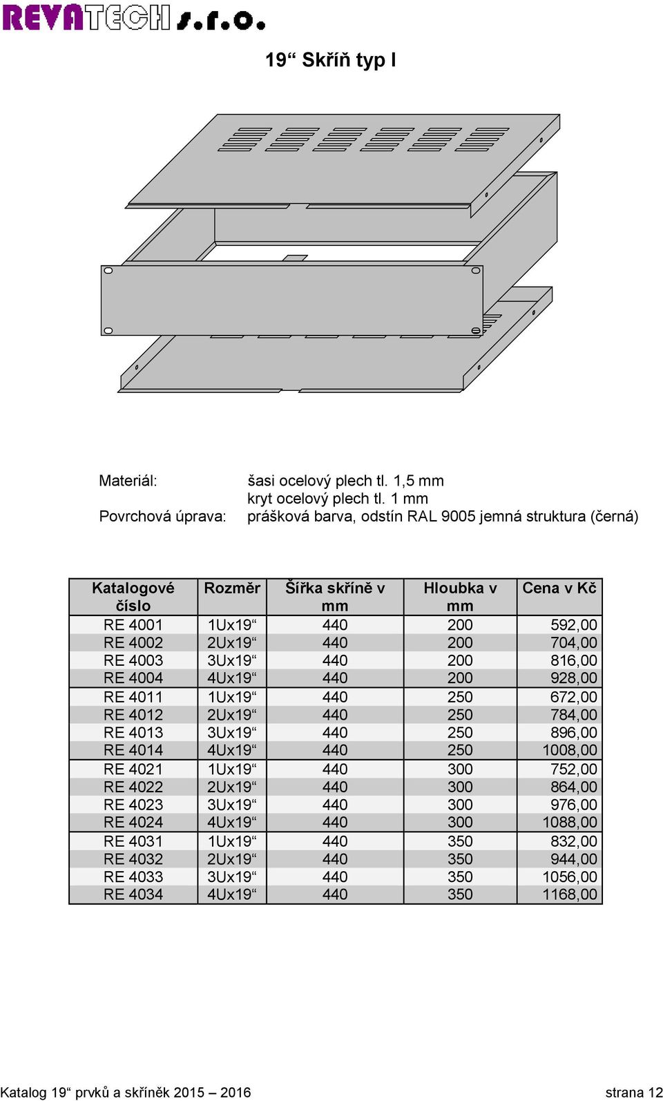 RE 4003 3Ux19 440 200 816,00 RE 4004 4Ux19 440 200 928,00 RE 4011 1Ux19 440 250 672,00 RE 4012 2Ux19 440 250 784,00 RE 4013 3Ux19 440 250 896,00 RE 4014 4Ux19 440 250 1008,00 RE 4021